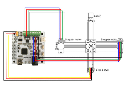 500mw Laser Expansion Kit